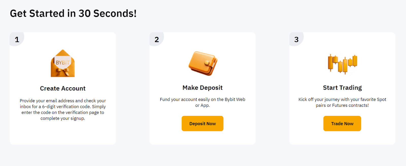 Bybit get started steps for Indian traders