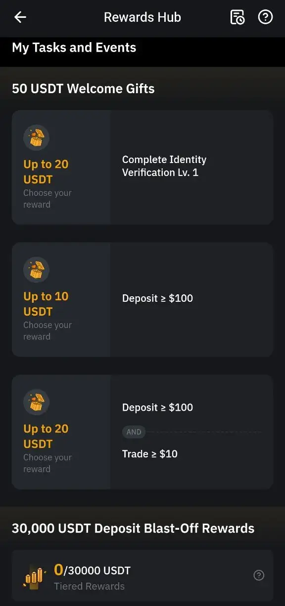 Bybit mobile welcome gifts for Indian traders