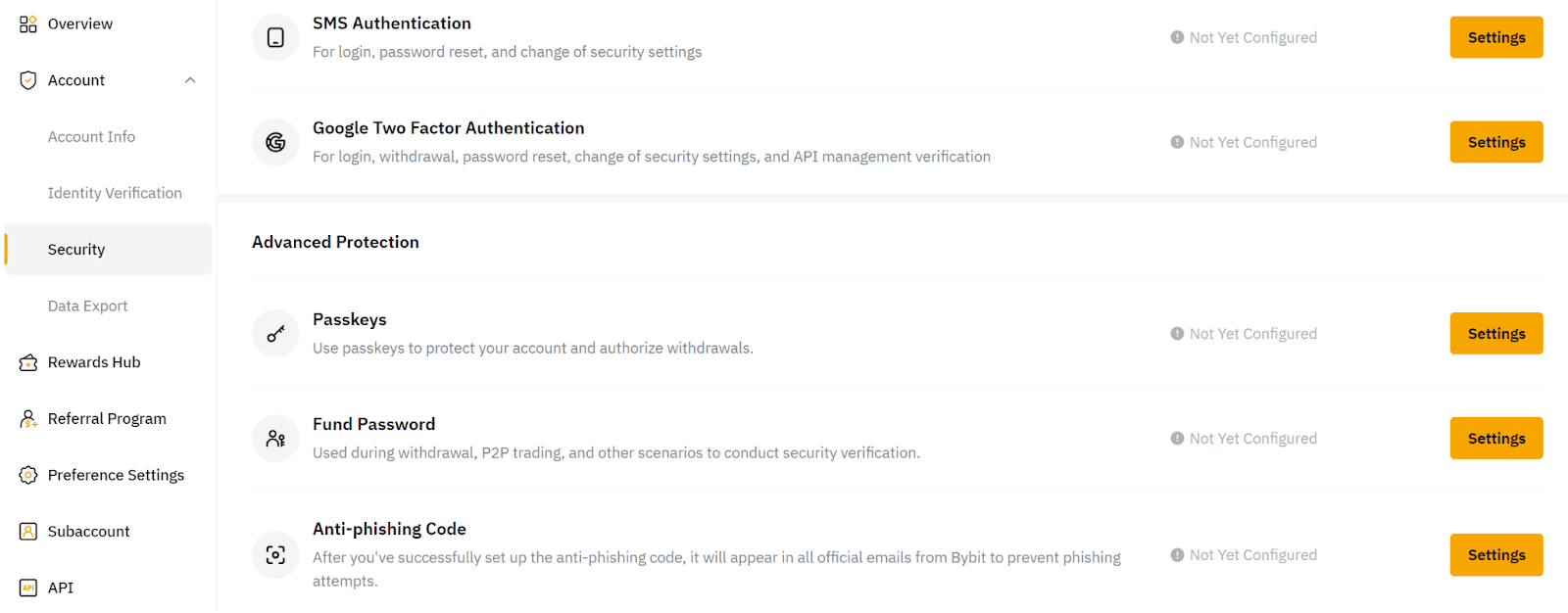 Bybit two-factor authentication settings for Indian traders