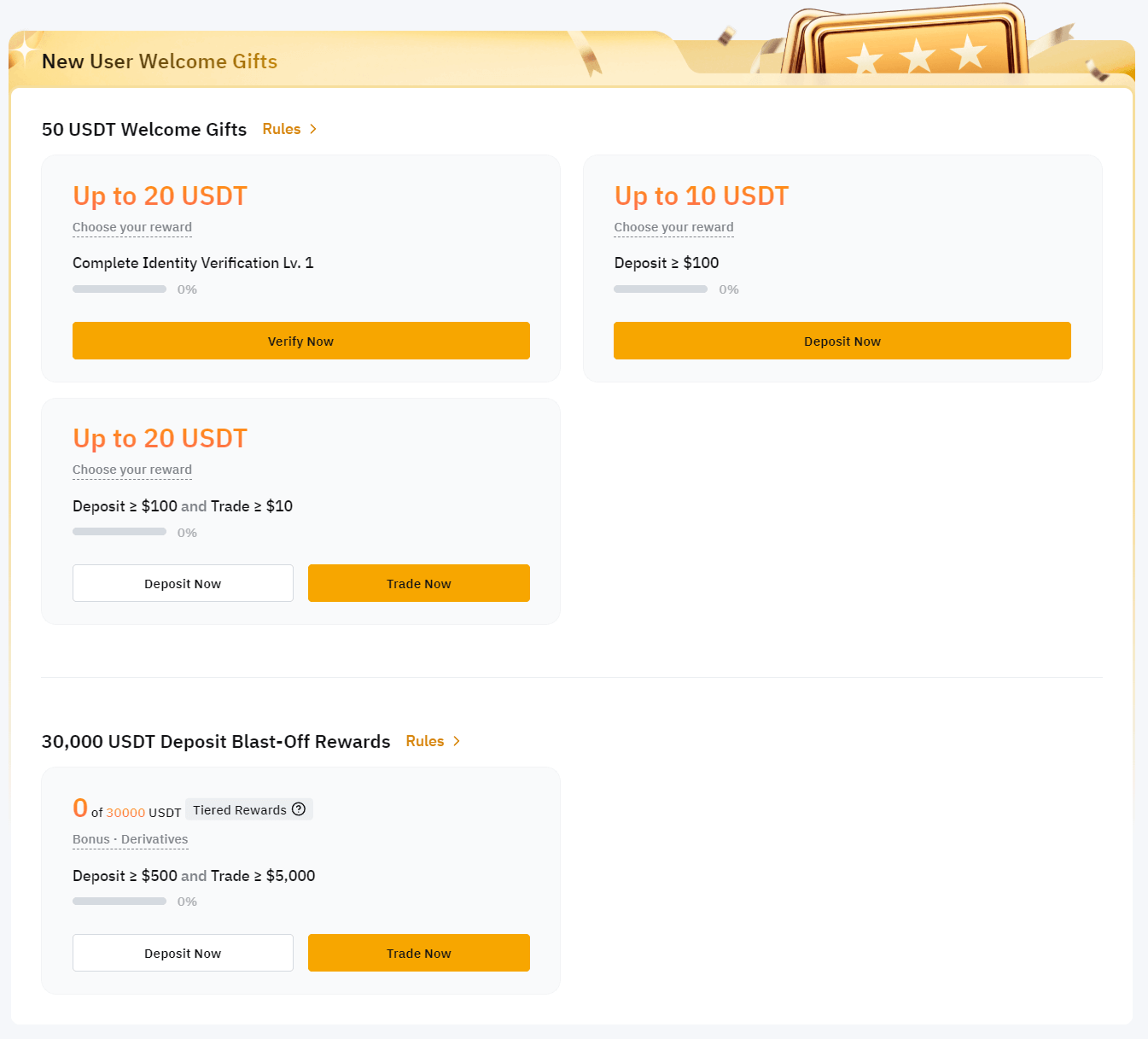 Bybit welcome gifts for Indian traders